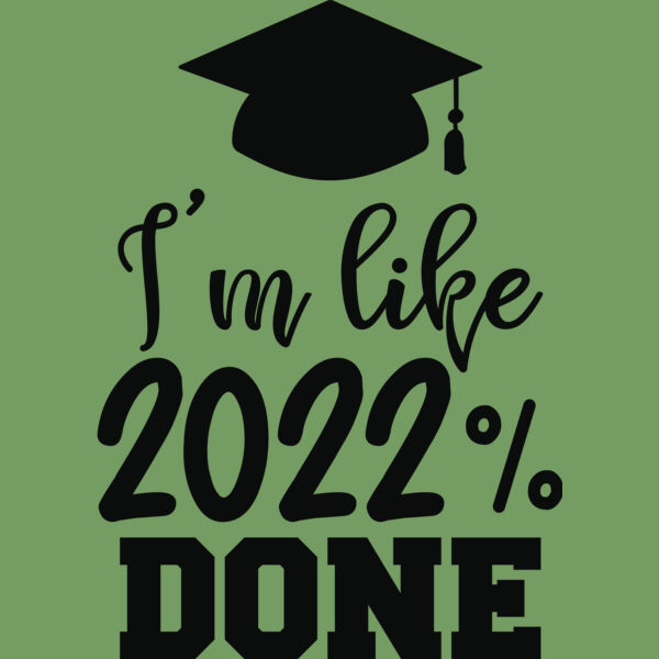 Im like 2022 done Thumbnail